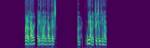 spectrogram