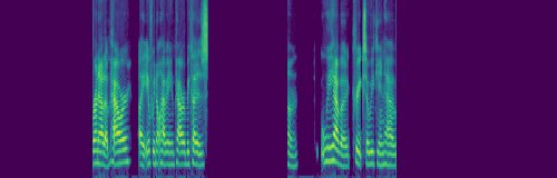 spectrogram