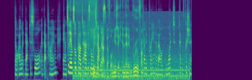 spectrogram