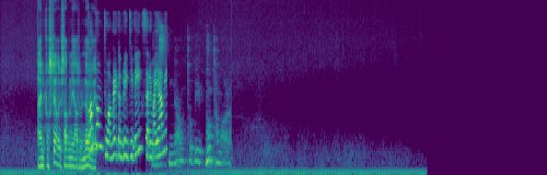 spectrogram