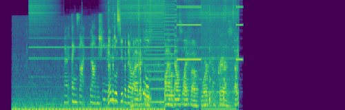 spectrogram