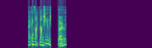 spectrogram