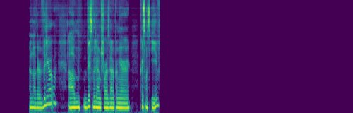 spectrogram