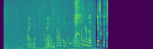 spectrogram