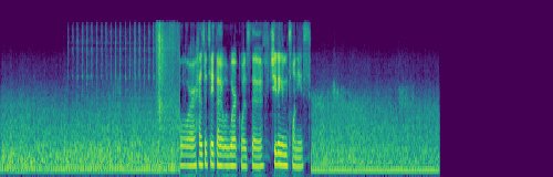 spectrogram