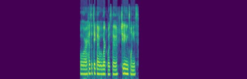spectrogram