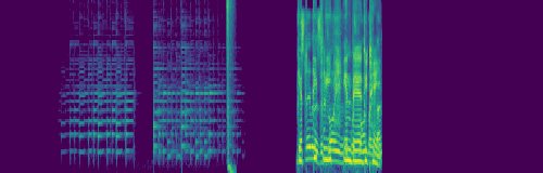 spectrogram