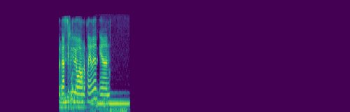 spectrogram