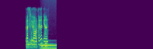 spectrogram
