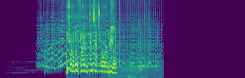 spectrogram