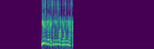 spectrogram