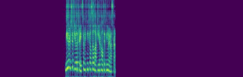 spectrogram