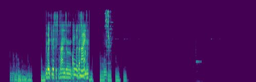 spectrogram