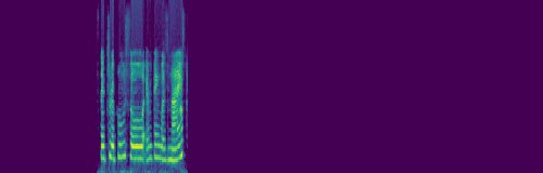 spectrogram