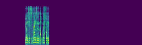 spectrogram