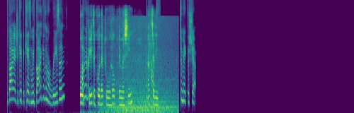 spectrogram