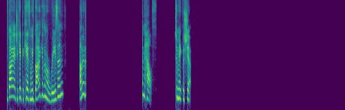 spectrogram