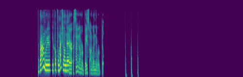 spectrogram