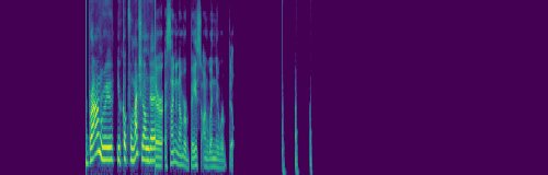 spectrogram