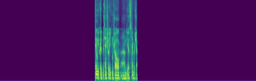 spectrogram