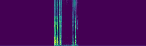 spectrogram