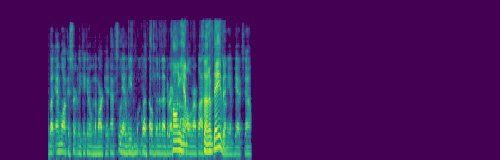 spectrogram