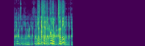 spectrogram