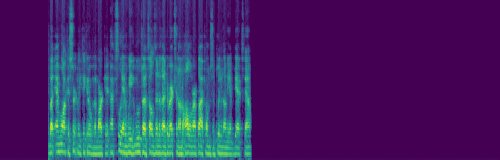 spectrogram