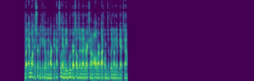 spectrogram