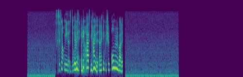 spectrogram