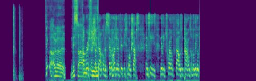 spectrogram
