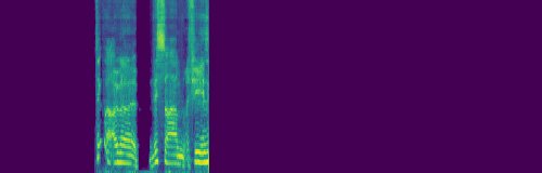 spectrogram