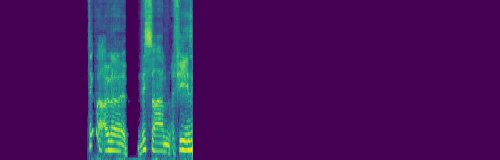 spectrogram