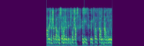 spectrogram