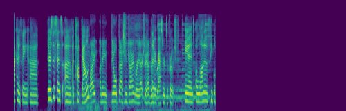 spectrogram