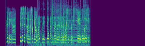 spectrogram