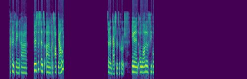 spectrogram