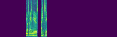spectrogram