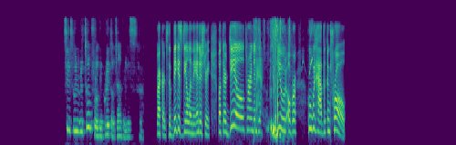 spectrogram