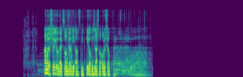 spectrogram