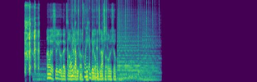 spectrogram