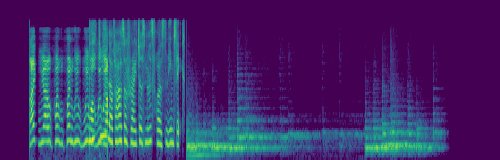 spectrogram