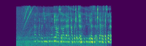 spectrogram