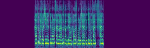 spectrogram